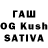 Кокаин Fish Scale Sithum Nimsara